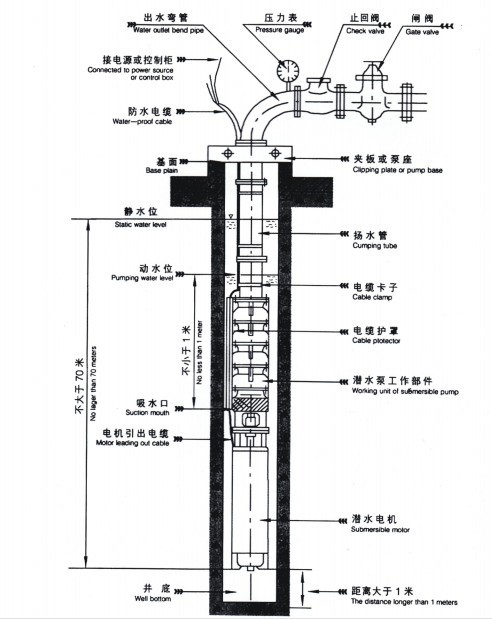 安装示意图.jpg