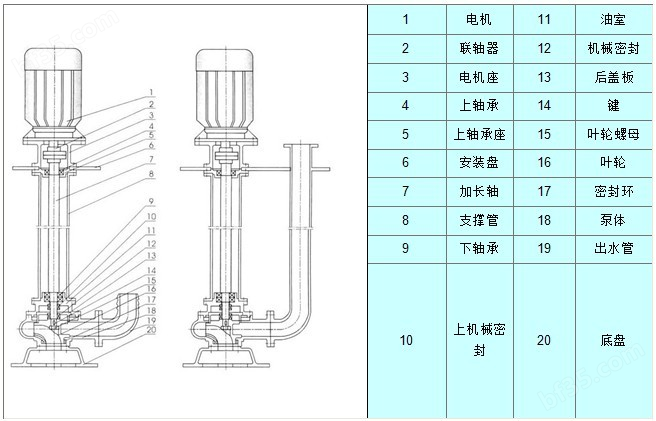 yw结构图.png