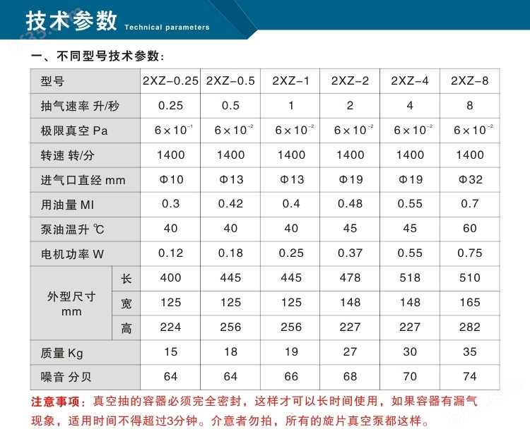 直联双极旋片式真空泵