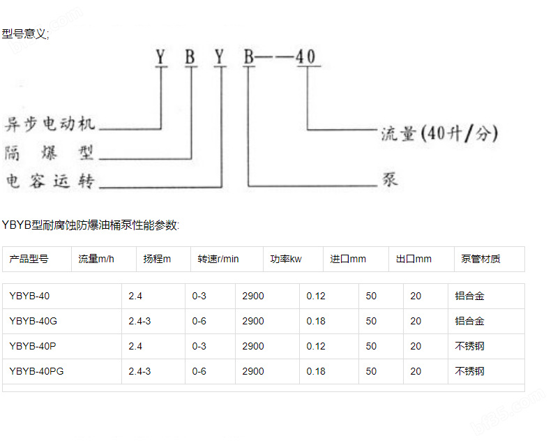 ybyb型号意义及性能参数表.png