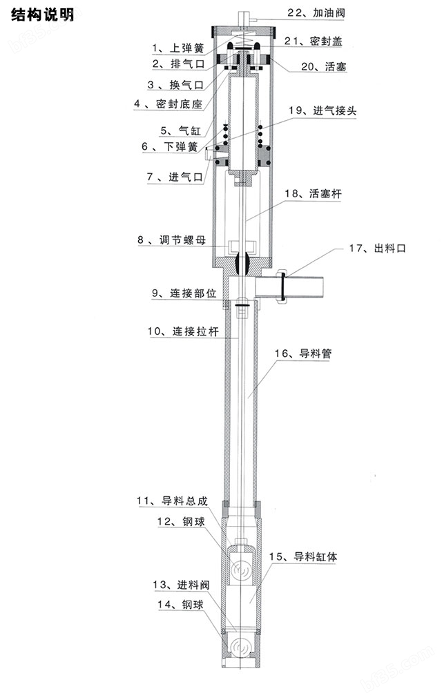 fy浆料泵内部结构图.jpg