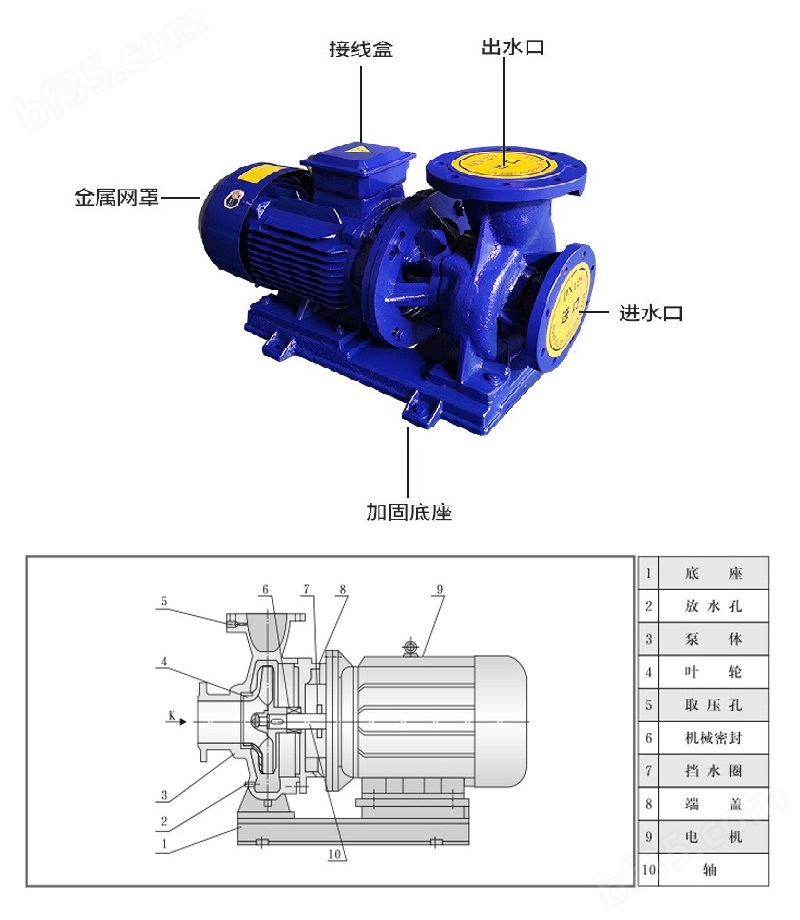 卧式离心泵结构图.jpg