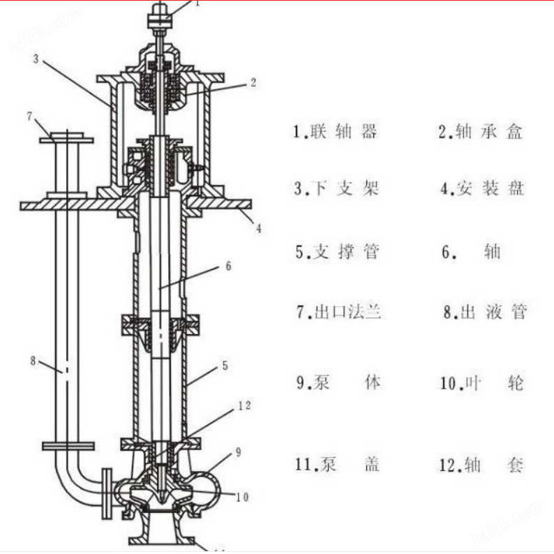 fsy玻璃钢结构图.png