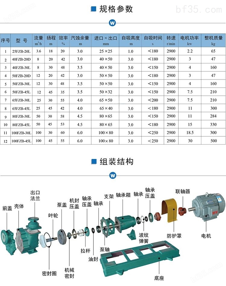 fzb-l性能参数表及结构图.jpg